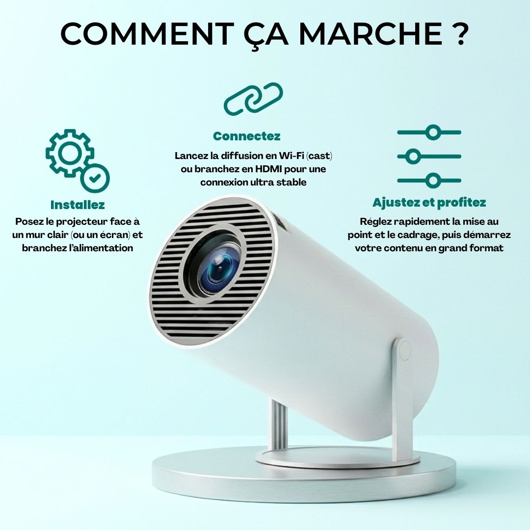 Mini Projecteur Portable