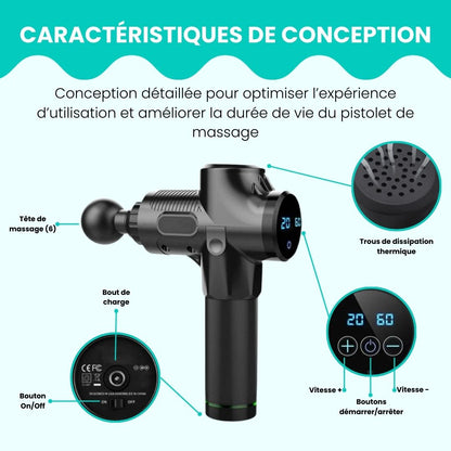 Pistolet de Massage Electrique
