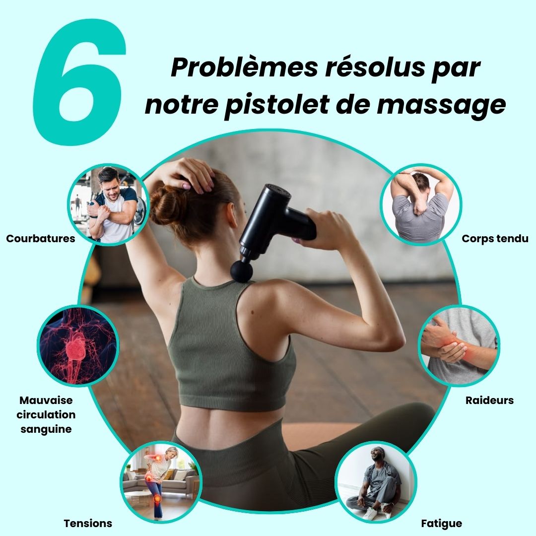 Pistolet de Massage Electrique