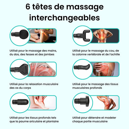 Pistolet de Massage Electrique