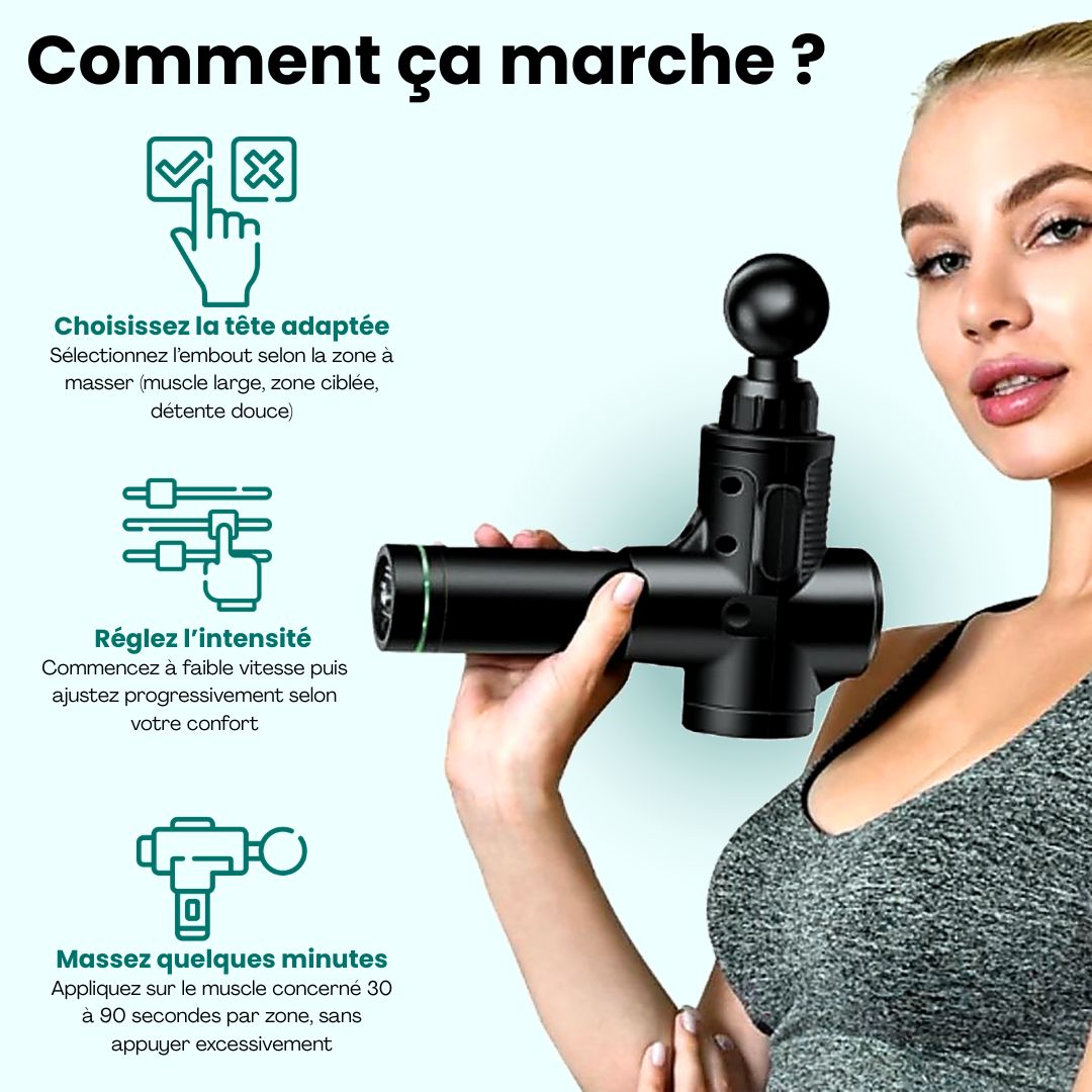 Pistolet de Massage Electrique
