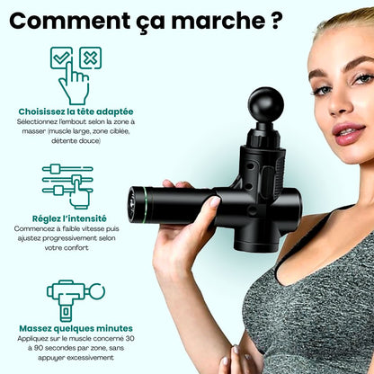 Pistolet de Massage Electrique